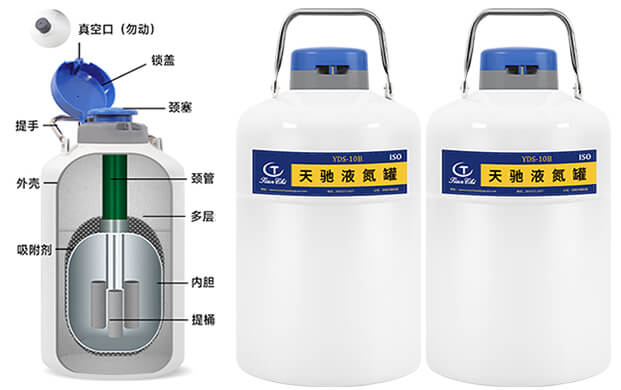 便攜式液氮罐的內(nèi)壁材質